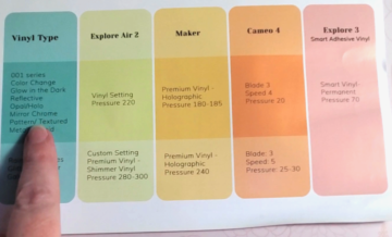 HOW TO CREATE A CUSTOM MATERIAL SETTING IN CRICUT DESIGN SPACE - Dusty ...